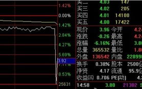 建设银行股票一直跌,2021年还能分红吗