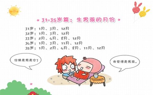 2017生男孩的月份 鸡年生男孩的月份 生男孩的科学方法 第2页 健康备孕 生男生女帮 