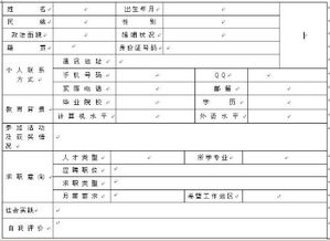 大家帮我看一下我做的这3长简历表格哪张排版比较好 让人一幕了然