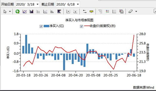 中兴通讯股票多少钱