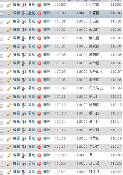 这个号码是哪个省市的？