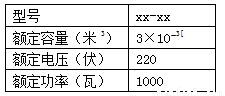 高中物理。。通过导体某一横截面的电荷量与通过这些电荷所用时间的比值叫做电流。。。这里这个横截面是指