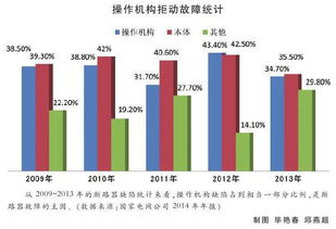 四川赛康智能科技股份有限公司怎么样？