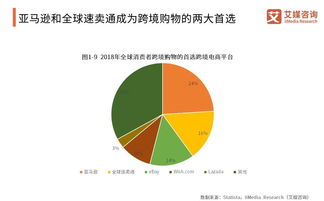 滞销商品是什么意思!不动销占比什么意思