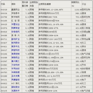 新华社 经济参考报 官方网站 