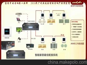 需要一个合适放音乐试听的高速虚拟主机空间(音乐虚拟主机)