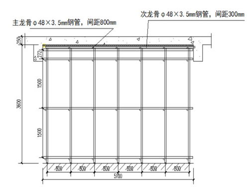 双面模板方案(双面覆膜模板)