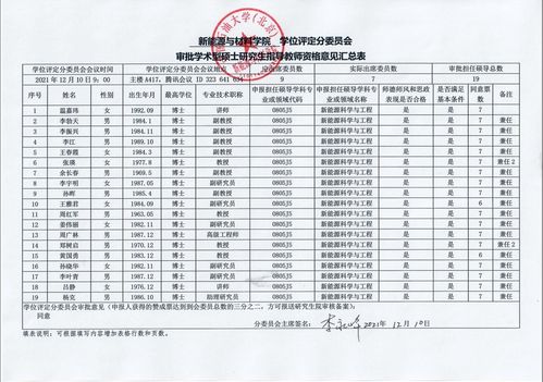 2025年1月乔迁吉日一览表