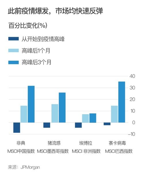 中欧基金在基金公司中规模怎么样？中欧基金实力很强吗？