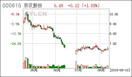 非公开发行定向债务融资是什么意思