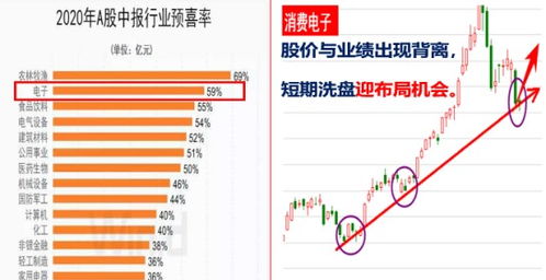 大幅放量是什么意思？会的告知一下