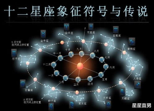 双鱼座有想象力,仰望星空和脚踏实地,而不是镜花水月