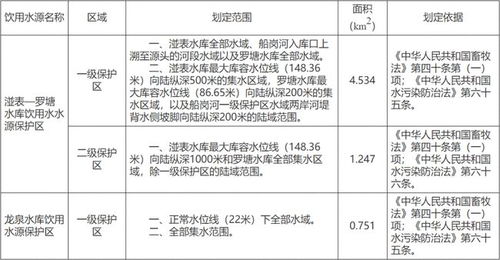 养猪重镇 广东新兴县重新划定畜禽禁养区