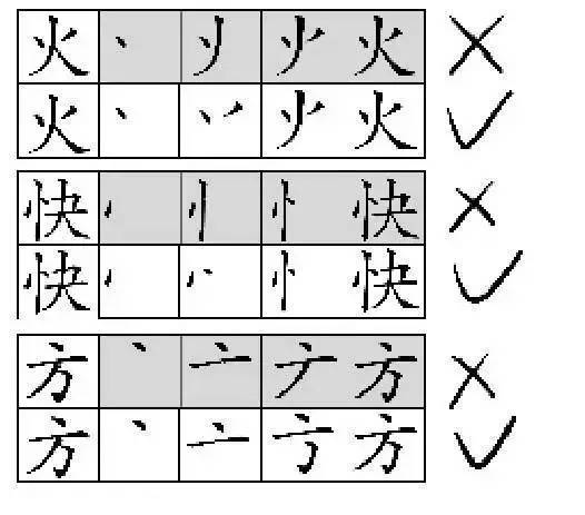 写了这么多年的字,原来笔画顺序全都写错了 