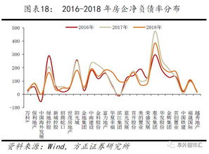 长期偿债能力里面利息费用怎么计算，在上市公司年度报告的哪里可以找到？