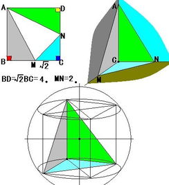 立体几何用什么软件进行绘图