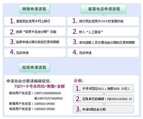 民生信用卡办理条件,办民生银行信用卡需要什么条件