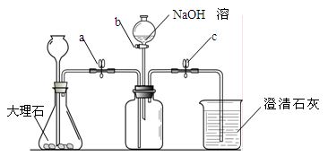 氢氧化钠和二氧化碳反应方程式是什么?