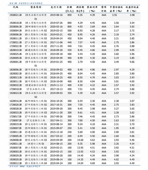 12月20日出生的人很可怕,请大师算命，我是82年12月20日出生，要详细的，各方面的。