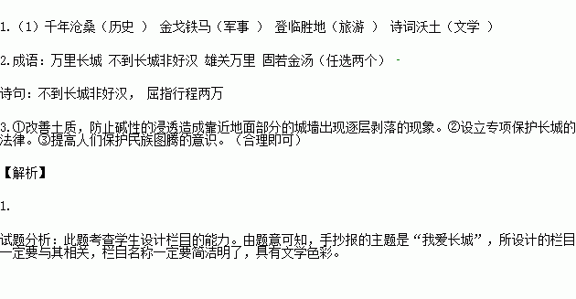 写出关于长城的诗句有哪些