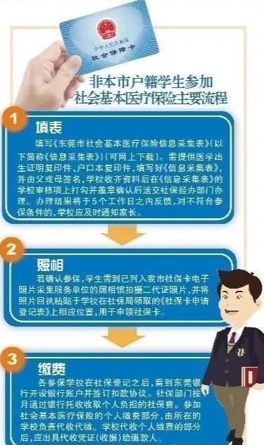 东莞如何参加大病医疗保险大病医疗保险如何办理