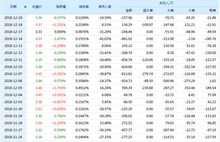 四川成渝網上最少申購多少股