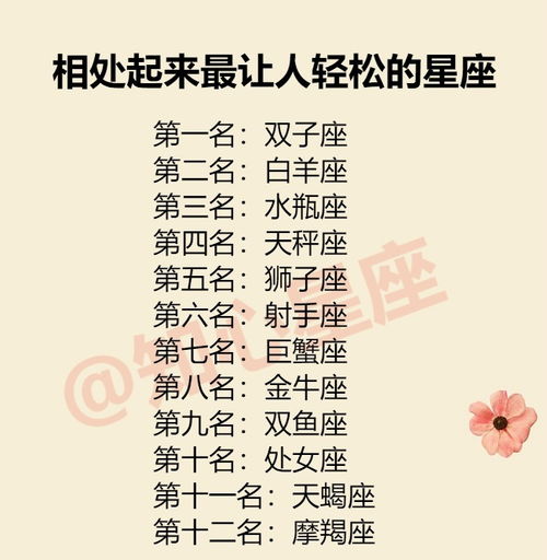 12星座什么时候会离开你 12星座的心累来自哪