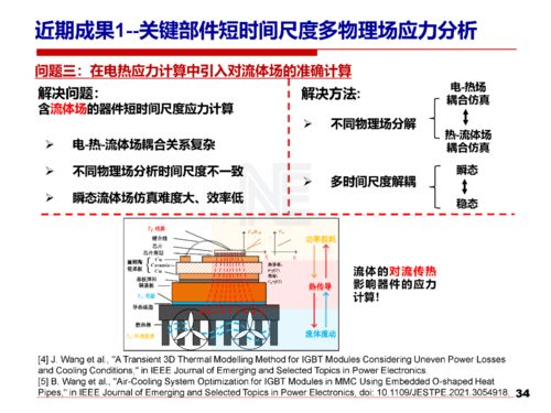 档案馆温湿度监测系统的开发的论文 计算机应用论文 中国论文网 