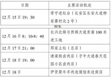 西安查重费用-期刊发表前的成本考虑