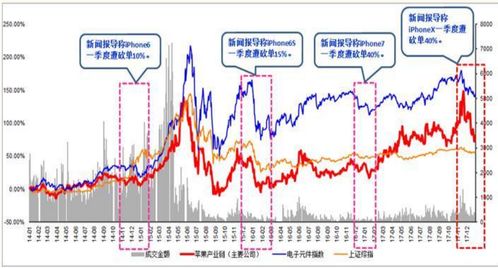 百果园集团(02411)股价盘中异动，上涨超过4%，产业链上下游布局稳步拓展，机构看好水果连锁龙头的成长前景