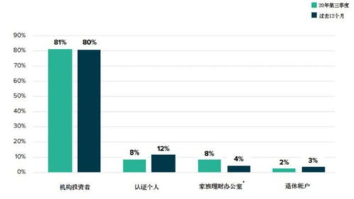 支付宝能买比特币吗,2021年支付宝能购买比特币吗