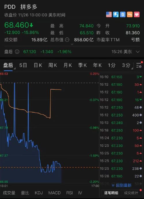 百度原始股票大约多少钱一股？？？