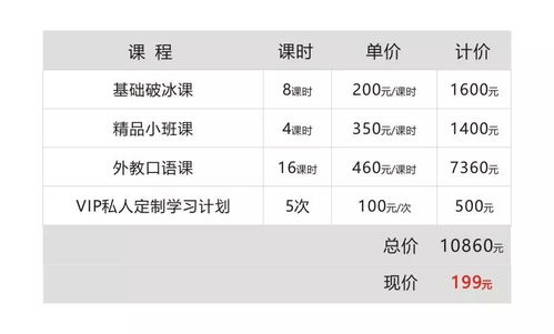 诺亚国际英语 您有一份圣诞礼物麻烦请注意查收