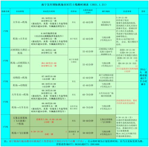 注意 南宁吴圩国际机场温馨提示