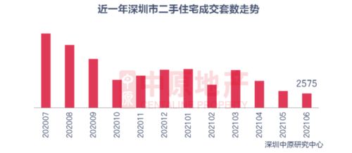 下半年股票大方向