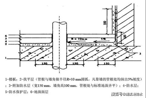 管道部位防水应该怎么做 标准化施工来了