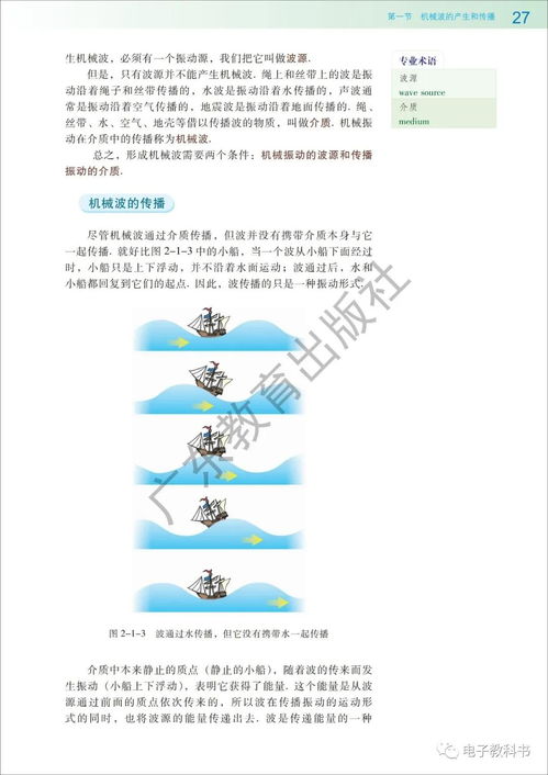 粤教版高中物理选修3 4电子课本 高清PDF版