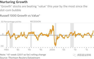 环球战略集团午盘股价持续飙升，涨幅近32%