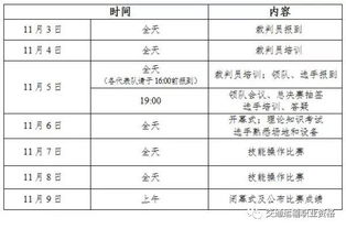 维修人员晋升机制方案范文  汽车维修工怎么评职称？