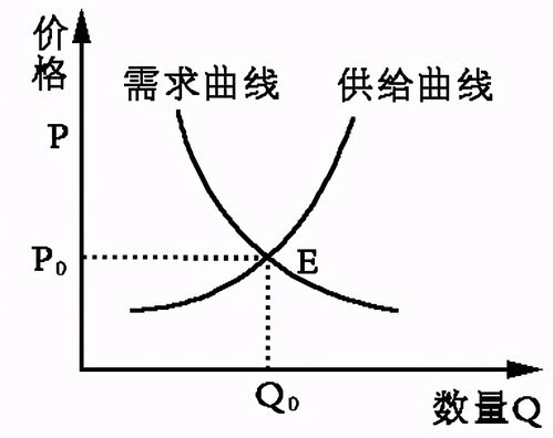 有色金属空间还有多大面积