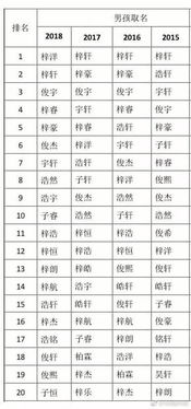 名字带倩字的女孩命运