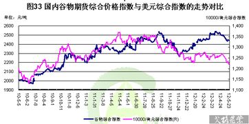 美国有几个证券交易所？哪个最大？