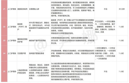 北京社保个人如何自己上 北京自己交社保流程