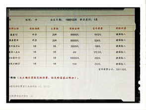 平安鑫盛12几年分一次红？10年交每年4227，本金多久回来啊