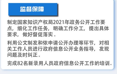 2021年给领导的短信  第1张