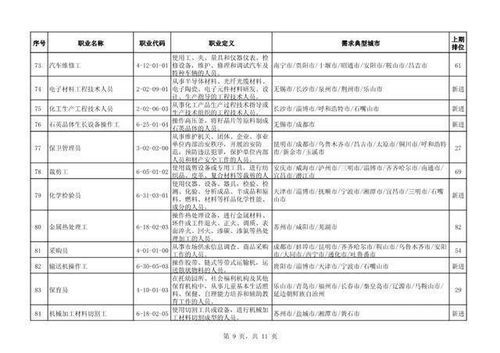 明源房地产客户关系管理软件