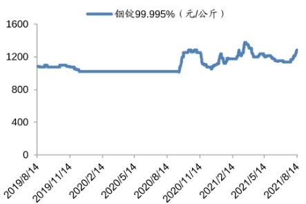 韶关有哪几间证券公司？除了安信和广发还有哪些？谢谢～～