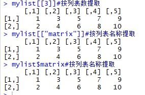 如何用R语言从网上读取多样格式数据