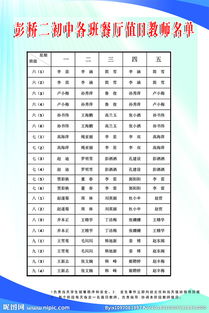 档案资料查阅细则