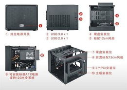 酷冷小魔方,个性时尚的ITX机箱 